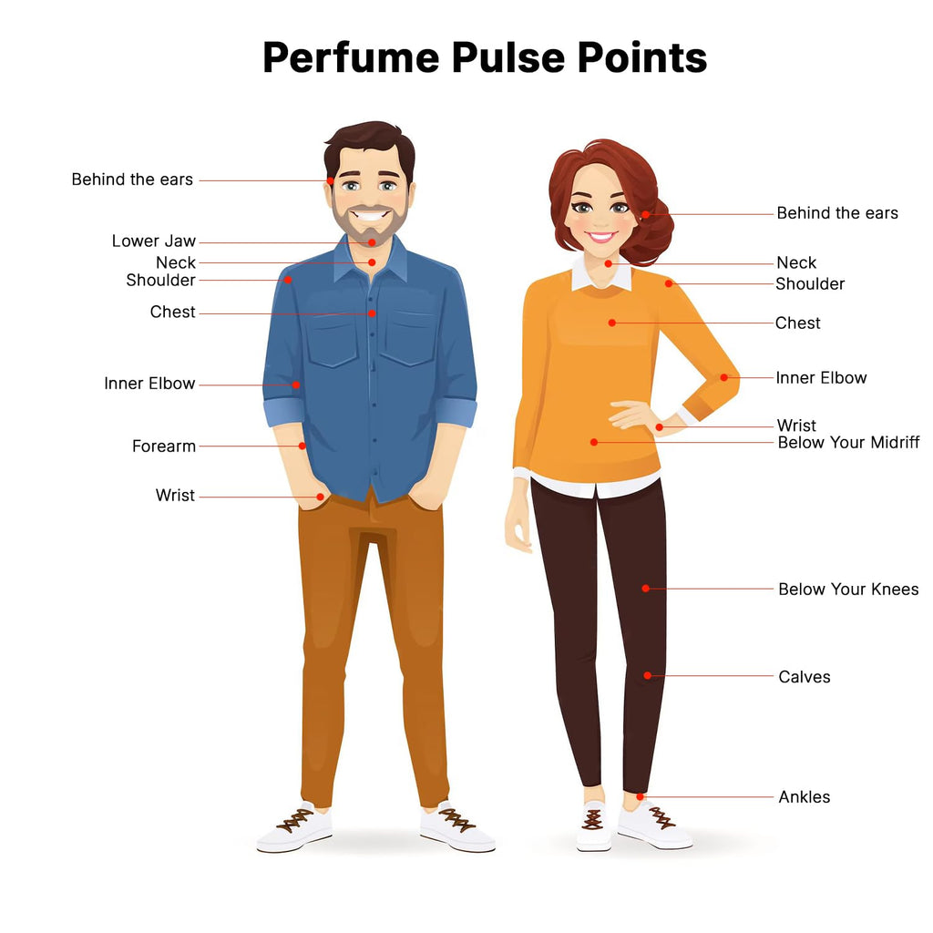 Lattafa Yara Eau de Parfum 100ml | Sweet Vanilla, Fruity & Floral Long-Lasting Perfume for Women